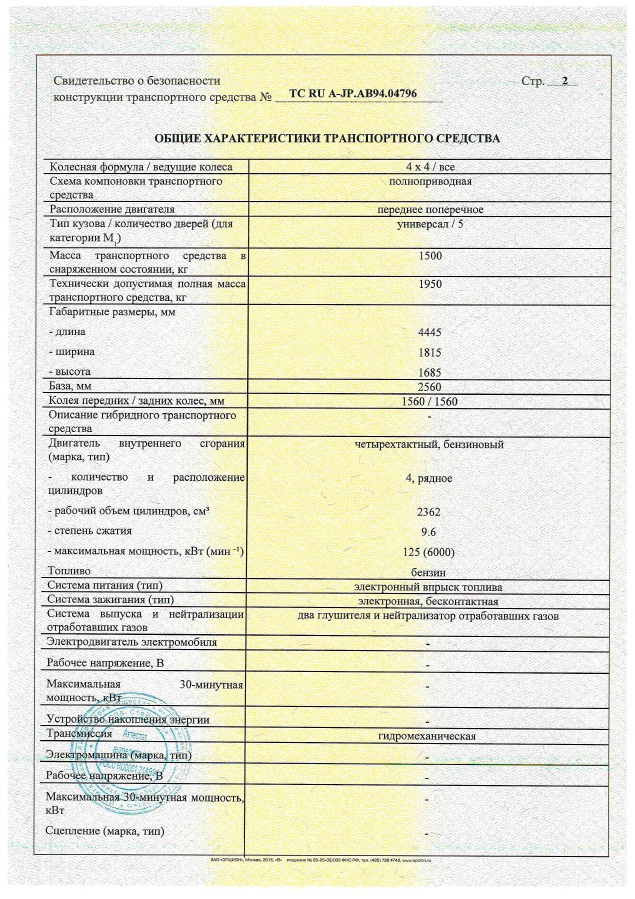 Ключевые аспекты и решения